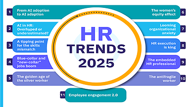 ترندهای 2025 منابع انسانی